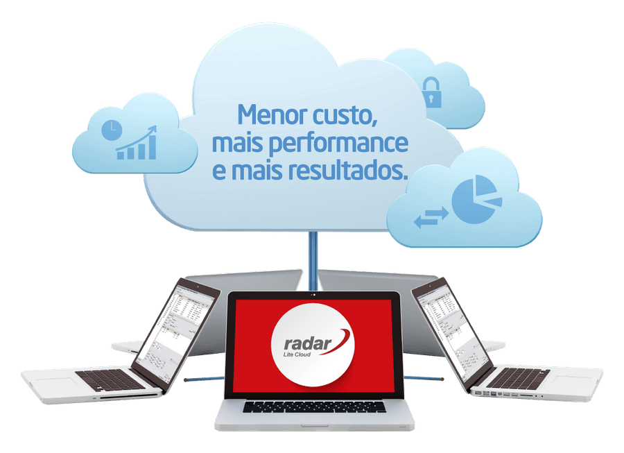 Cloud | Menor custo, mais performance e mais resultados.